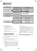 Предварительный просмотр 124 страницы Mecafer MF3300 Manual