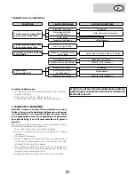 Предварительный просмотр 21 страницы Mecafer MF6500E User Manual