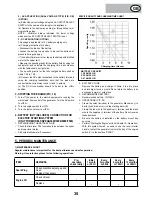 Предварительный просмотр 35 страницы Mecafer MF6500E User Manual