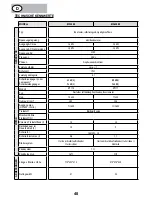 Предварительный просмотр 48 страницы Mecafer MF6500E User Manual