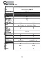 Предварительный просмотр 58 страницы Mecafer MF6500E User Manual