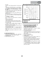 Предварительный просмотр 83 страницы Mecafer MF6500E User Manual