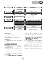 Предварительный просмотр 105 страницы Mecafer MF6500E User Manual