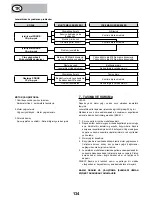 Предварительный просмотр 134 страницы Mecafer MF6500E User Manual