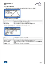 Preview for 86 page of Mecal CDA10 Use And Maintenance Manual