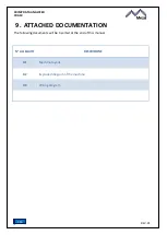 Preview for 118 page of Mecal CDA10 Use And Maintenance Manual