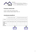 Предварительный просмотр 14 страницы Mecal SMST Maintenance And Installation Handbook