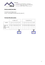 Предварительный просмотр 15 страницы Mecal SMST Maintenance And Installation Handbook