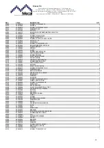 Предварительный просмотр 18 страницы Mecal SMST Maintenance And Installation Handbook