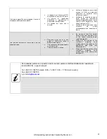 Preview for 30 page of Mecal UNI MECAL VERSION Operation And Maintenance Manual