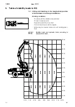 Preview for 14 page of mecalac 14 MBX Handbook Of Repair