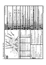 Preview for 2 page of mecalac AS 150e Maintenance Manual