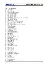 Preview for 83 page of mecalac AS 50 Operating Instructions Manual