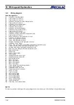 Preview for 85 page of mecalac AS 50 Operating Instructions Manual