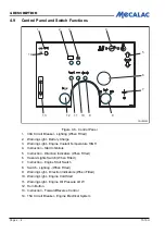 Предварительный просмотр 45 страницы mecalac TA1EH Operator'S Manual