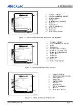 Preview for 9 page of mecalac TA3.5SH Original Instructions Manual