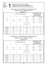 Предварительный просмотр 30 страницы Mecc Alte spa BTA3 LA Operating And Maintenance Instructions Manual