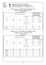 Предварительный просмотр 34 страницы Mecc Alte spa BTO3 1L Operating And Maintenance Instructions Manual