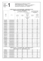 Preview for 44 page of Mecc Alte spa EC 43 LA Operating And Maintenance Instructions Manual