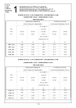 Preview for 34 page of Mecc Alte spa ECO3 1L Operating And Maintenance Instructions Manual