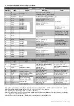 Preview for 6 page of Mecc Alte DER2 Technical Manual