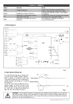 Preview for 7 page of Mecc Alte DER2 Technical Manual