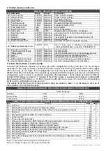 Preview for 21 page of Mecc Alte DER2 Technical Manual