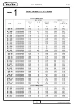 Preview for 30 page of Mecc Alte ECO-ECP 2 Operating And Maintenance Instructions Manual