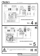 Preview for 32 page of Mecc Alte ECO-ECP 2 Operating And Maintenance Instructions Manual