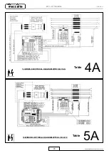 Preview for 33 page of Mecc Alte ECO-ECP 2 Operating And Maintenance Instructions Manual