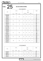 Preview for 44 page of Mecc Alte ECO-ECP 2 Operating And Maintenance Instructions Manual