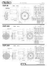 Preview for 47 page of Mecc Alte ECO-ECP 2 Operating And Maintenance Instructions Manual