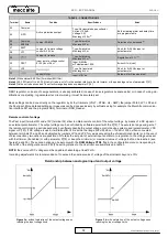 Preview for 57 page of Mecc Alte ECO-ECP 2 Operating And Maintenance Instructions Manual