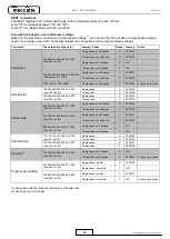 Preview for 62 page of Mecc Alte ECO-ECP 2 Operating And Maintenance Instructions Manual