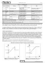 Preview for 118 page of Mecc Alte ECO-ECP 2 Operating And Maintenance Instructions Manual