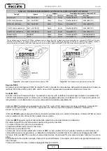 Preview for 119 page of Mecc Alte ECO-ECP 2 Operating And Maintenance Instructions Manual