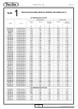 Preview for 152 page of Mecc Alte ECO-ECP 2 Operating And Maintenance Instructions Manual