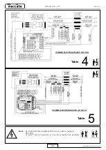 Preview for 154 page of Mecc Alte ECO-ECP 2 Operating And Maintenance Instructions Manual