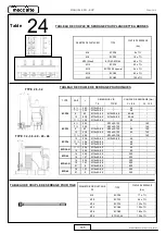 Preview for 165 page of Mecc Alte ECO-ECP 2 Operating And Maintenance Instructions Manual