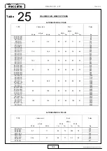 Preview for 166 page of Mecc Alte ECO-ECP 2 Operating And Maintenance Instructions Manual