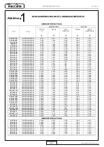 Preview for 213 page of Mecc Alte ECO-ECP 2 Operating And Maintenance Instructions Manual