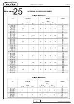 Preview for 227 page of Mecc Alte ECO-ECP 2 Operating And Maintenance Instructions Manual