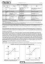 Preview for 240 page of Mecc Alte ECO-ECP 2 Operating And Maintenance Instructions Manual