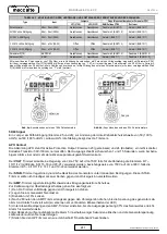 Preview for 241 page of Mecc Alte ECO-ECP 2 Operating And Maintenance Instructions Manual