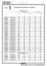 Preview for 274 page of Mecc Alte ECO-ECP 2 Operating And Maintenance Instructions Manual