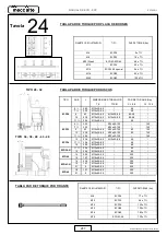 Preview for 287 page of Mecc Alte ECO-ECP 2 Operating And Maintenance Instructions Manual