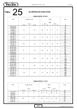 Preview for 288 page of Mecc Alte ECO-ECP 2 Operating And Maintenance Instructions Manual