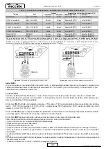 Preview for 302 page of Mecc Alte ECO-ECP 2 Operating And Maintenance Instructions Manual