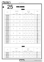 Preview for 349 page of Mecc Alte ECO-ECP 2 Operating And Maintenance Instructions Manual