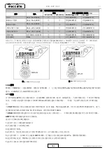 Preview for 363 page of Mecc Alte ECO-ECP 2 Operating And Maintenance Instructions Manual